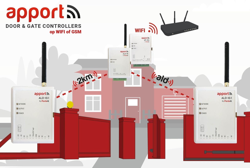 Apport_ALD_20250217 2.jpg