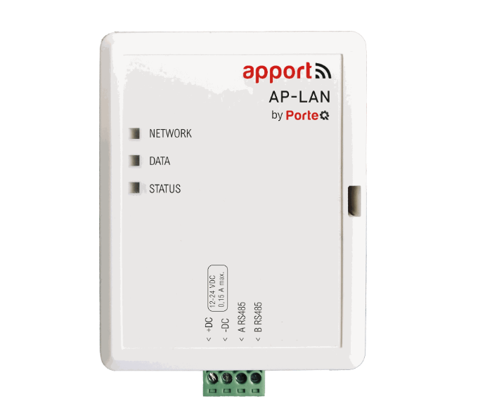 Apport LAN module - enkel compatibel met AP224