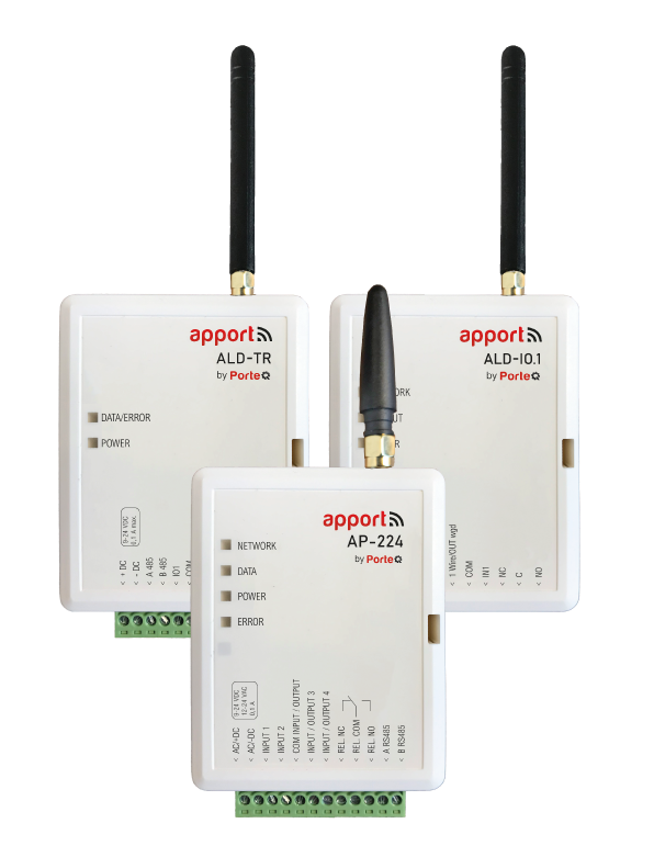 Set GSM controller AP224 with ALD-TR & ALD-IO1