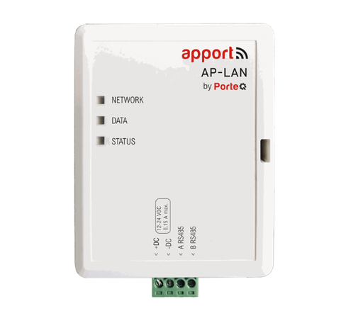 [TR001202] AP-LAN ethernet interface DC