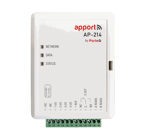 [TR002140] Apport WIFI gate controller