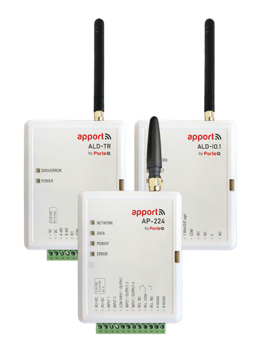 [TR0001215] Apport GSM gate controller+ ALD zender&ontvanger