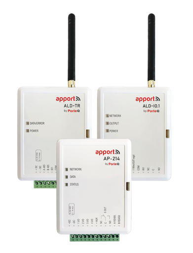 [TR0001216] Set WIFI controller AP214 with ALD-TR & ALD-IO