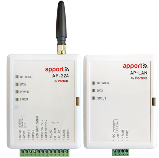 [TR0001217] SET: Apport 4G GSM gate controller + LAN module